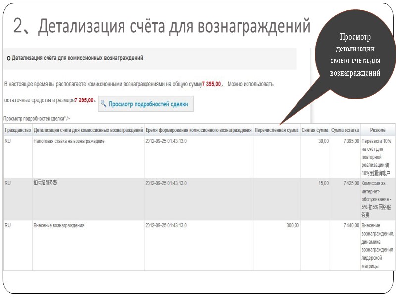 2、Детализация счёта для вознаграждений Просмотр детализации своего счета для вознаграждений